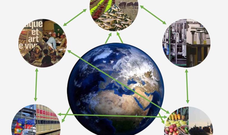 Informe Triptolemos sobre el impacto del Green Deal con un enfoque de Sistema Alimentario Global Sostenible
